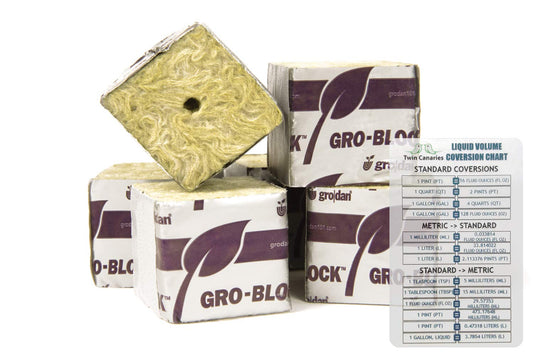 Grodan Rockwool Starter Mini-Blocks | 1.5" Blocks - Pack of 45 | + Twin Canaries Chart