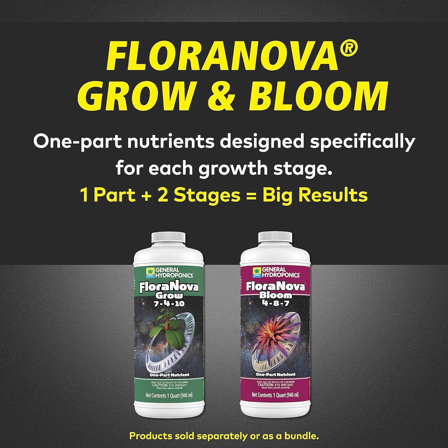 Floranova Bloom, One-Part Nutrient, 1 Quart