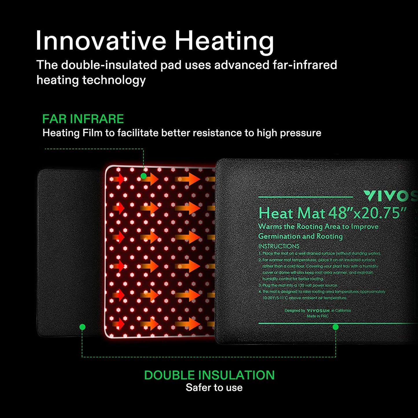 Durable Waterproof Seedling Heat Mat 48" X 20.75" UL & Met-Certified Warm Hydroponic Heating Pad for Germination, Indoor Gardening, Greenhouse